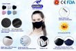 - How to Choose the Best Cloth Face Mask