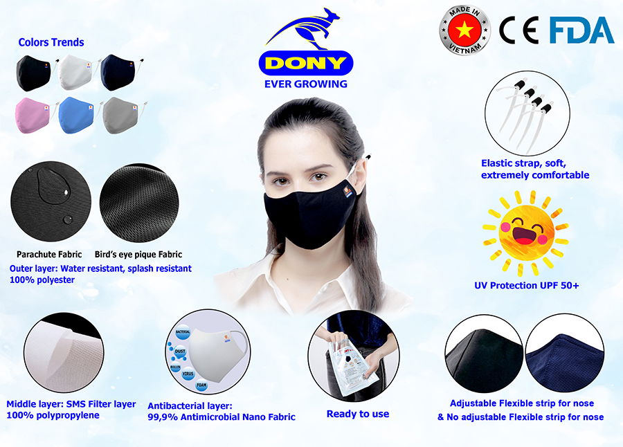 DONY MASK – Premium Antibacterial Cloth Mask