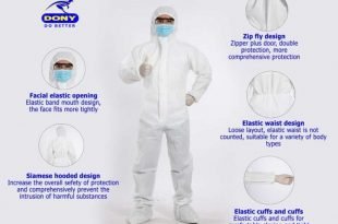DONY - The leading brand in protective clothing and antibacterial cloth masks