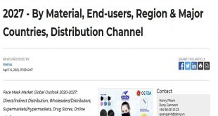 Face Mask Business Global Market Forecast 2027 - By Material, End-users, Region & Major Countries, Distribution Channel