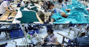 Top 3 Garment Manufacturing Companies in Sudan