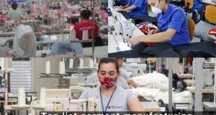 Top 5 Garment Manufacturing Companies in Brazil