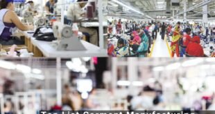 Top 6 Garment Manufacturing Companies in Canada