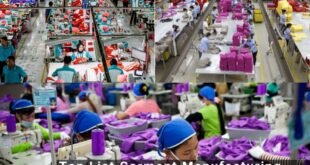 Top 6 Garment Manufacturing Companies in Iran