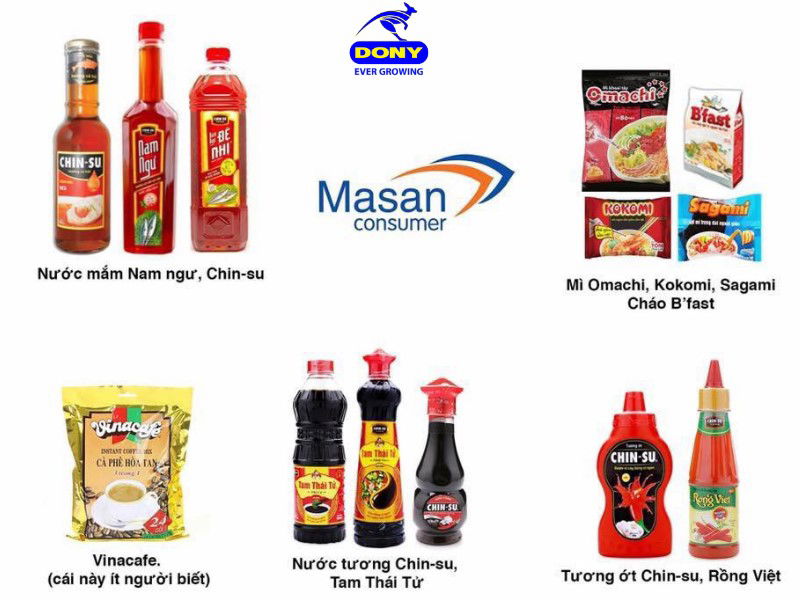 Masan Consumer